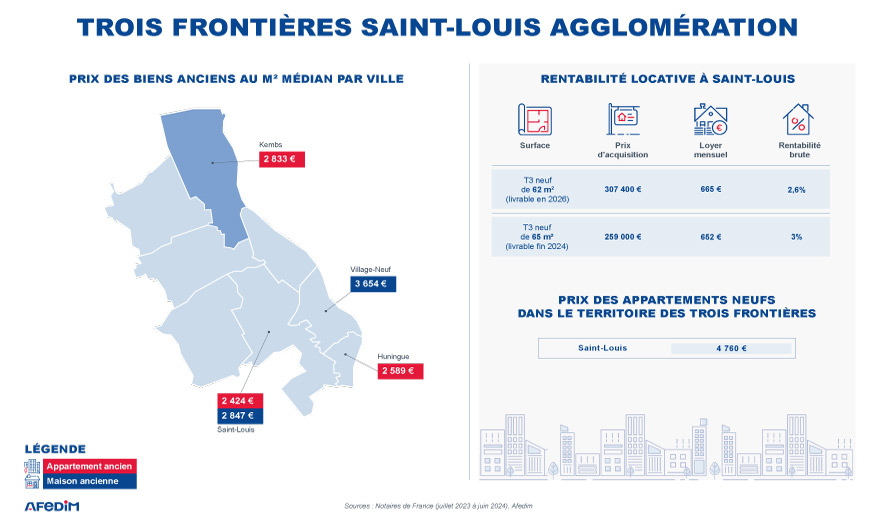 Carte des prix pour la région des 3 frontières