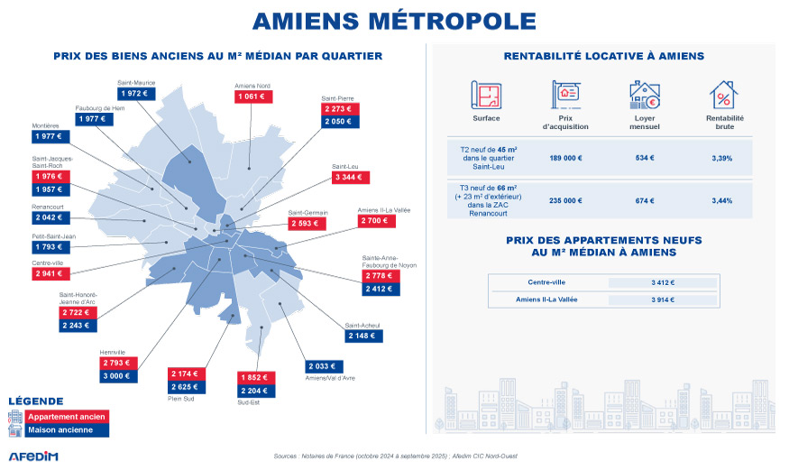 Carte des prix de la ville d'Amiens