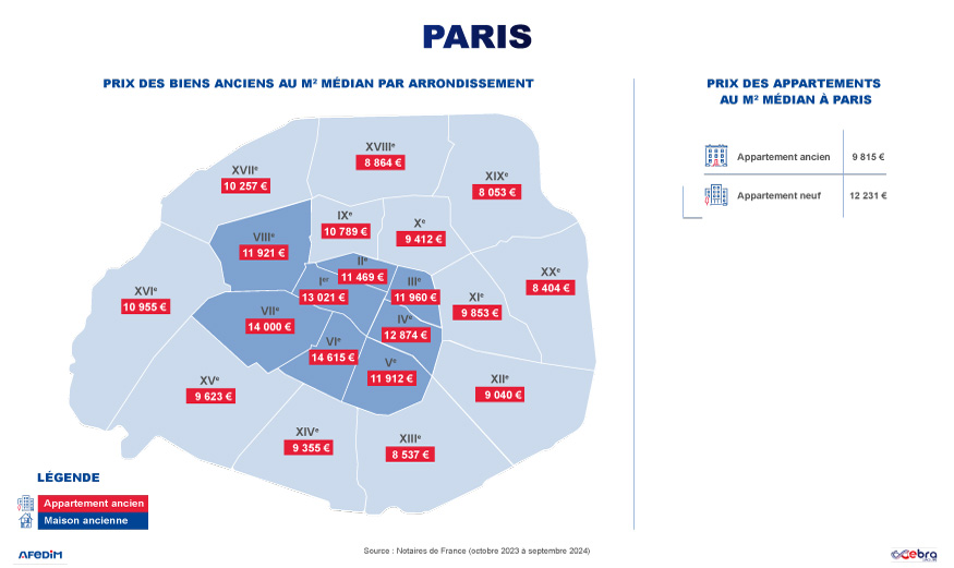 Atouts de l’immobilier dans le Grand Paris