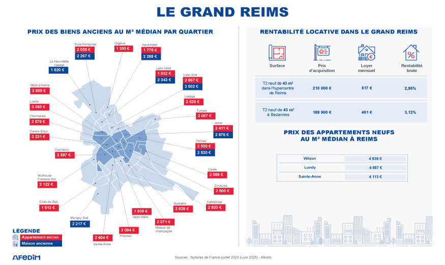 Carte des prix à Reims