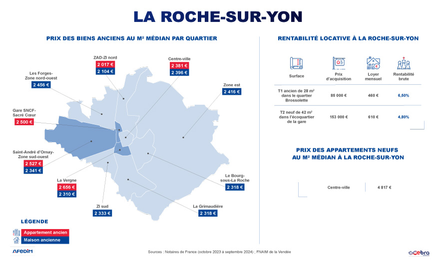 Carte des prix à La-Roche-sur-Yon