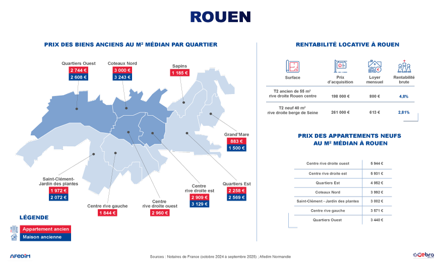 Carte des prix de Rouen