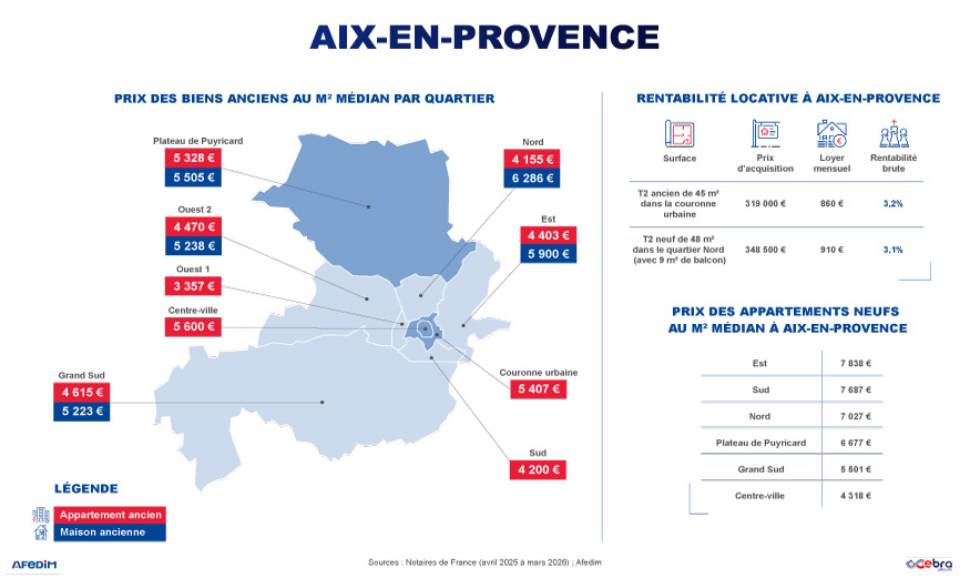 Carte des prix à Aix