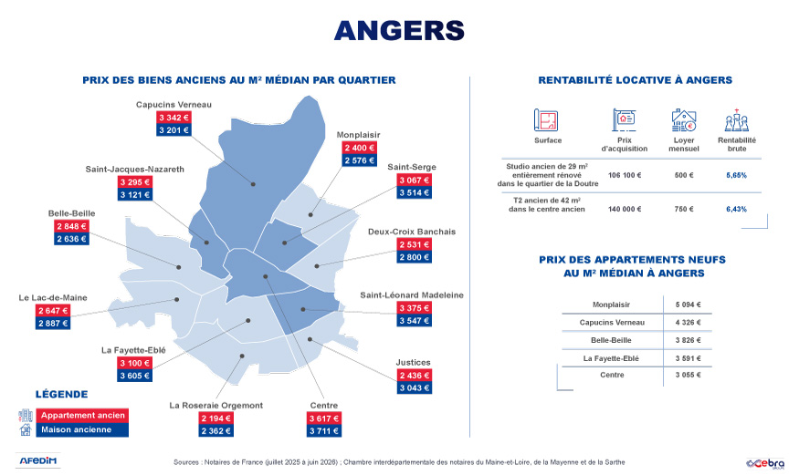 Carte des prix Rennes