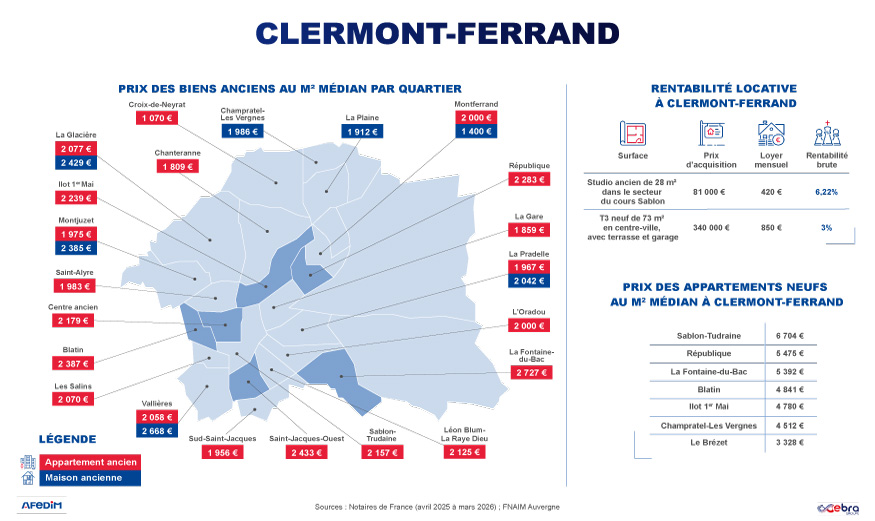 Carte des prix Clermont Ferrand