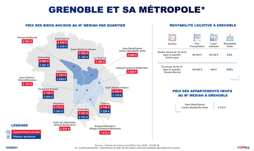 Carte des prix à Nancy