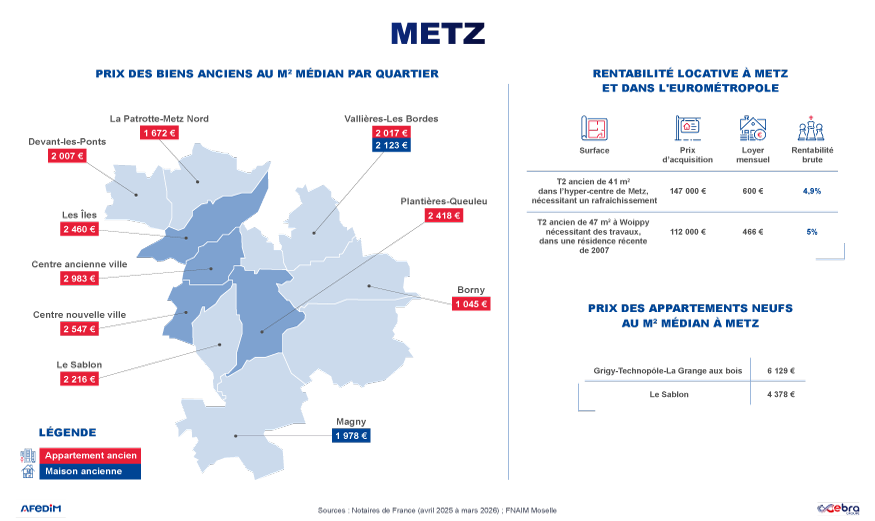 Carte des prix à Metz