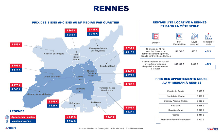 Carte des prix Rennes