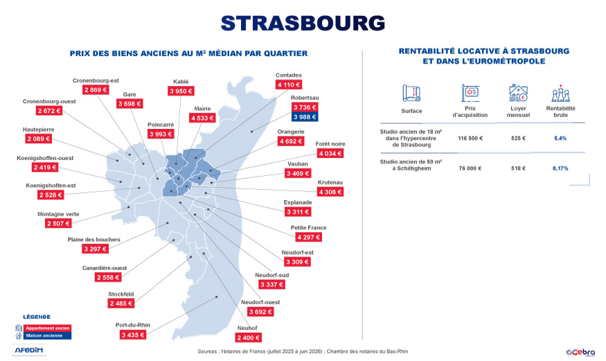 Carte des prix de Strasbourg