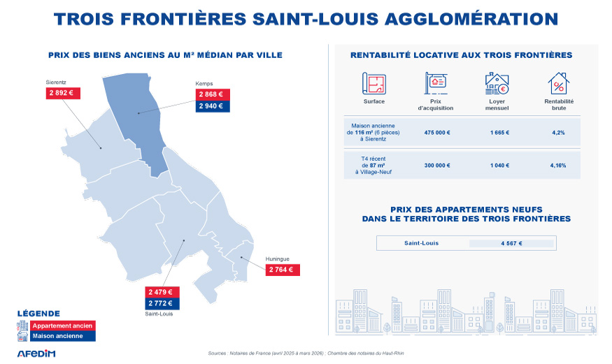 Carte des prix pour la région des 3 frontières