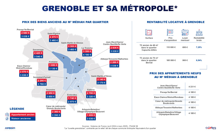 Carte des prix de Grenoble.
