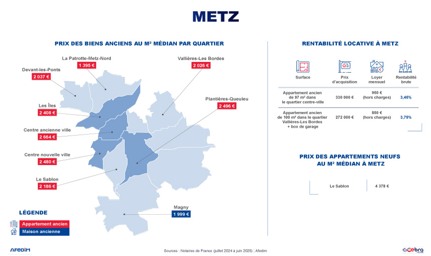 Carte des prix de Metz