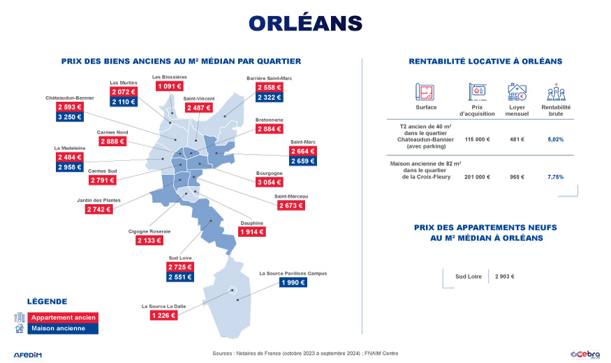 Carte des prix d’Orléans
