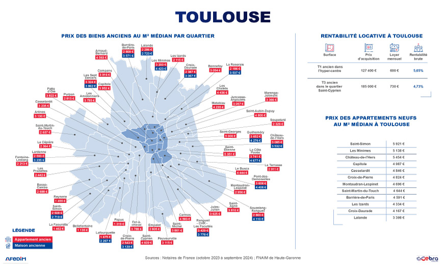 Carte des prix de Toulouse