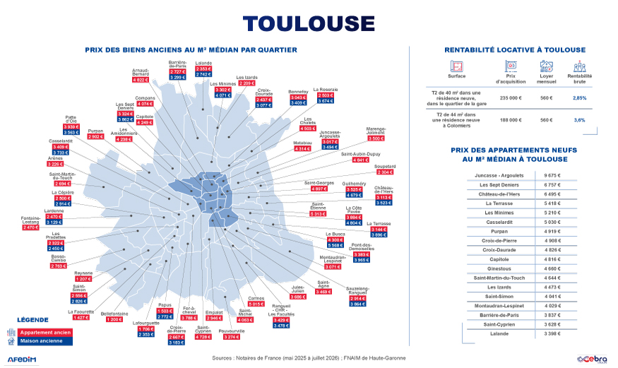 Carte des prix de Toulouse
