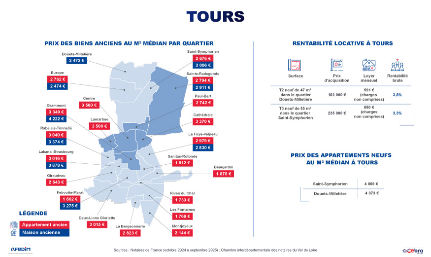 Carte des prix de Tours