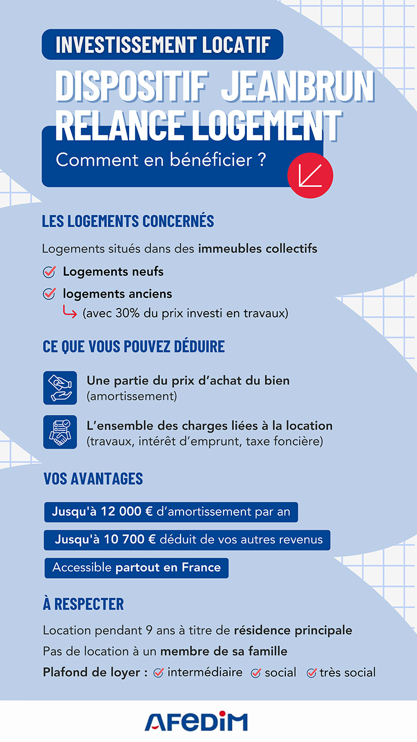 Infographie expliquant le dispositif Jeanbrun Relance Logement